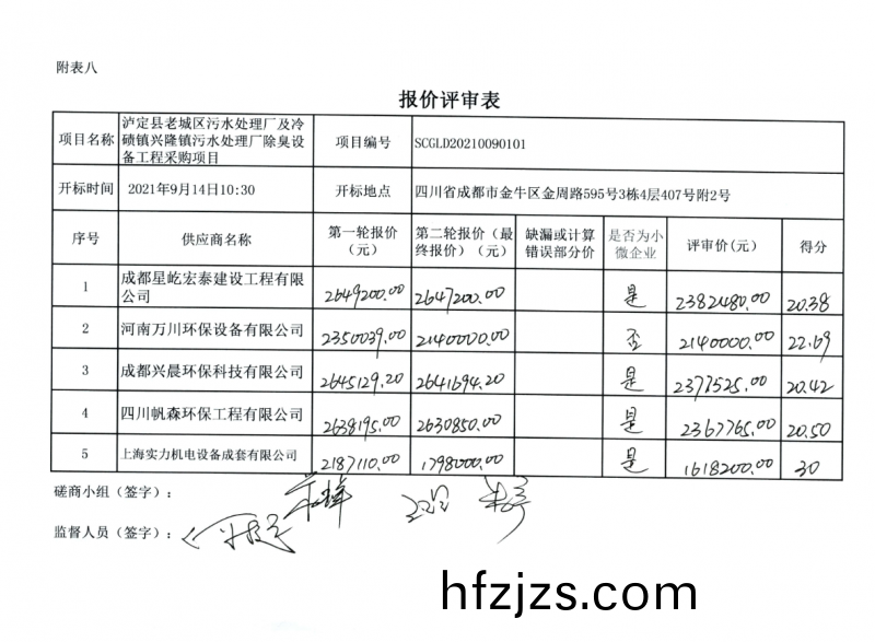 恭喜我公司取得预中标