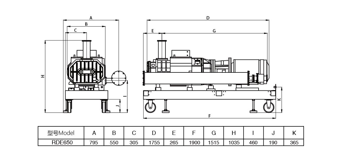 RDE650榦式螺桿真空泵 尺(chi)寸圖