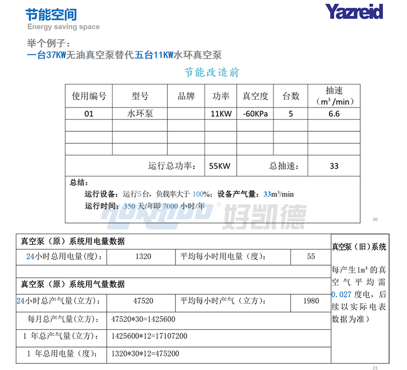改造前(qian)