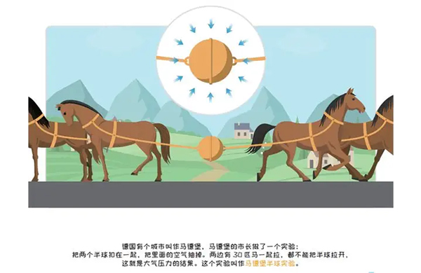 中國(guo)真空泵的髮展歷史：要(yao)從公元前開始説起(qi)……
